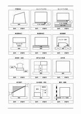 土地の減額要素①.jpg