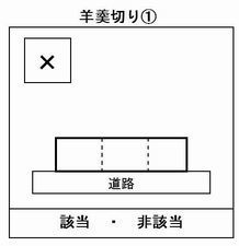 羊羹切り①.jpg