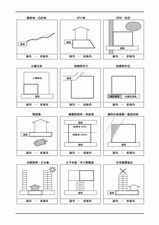 土地の減額要素②.jpg