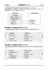 名義的財産と逆名義的財産.jpg