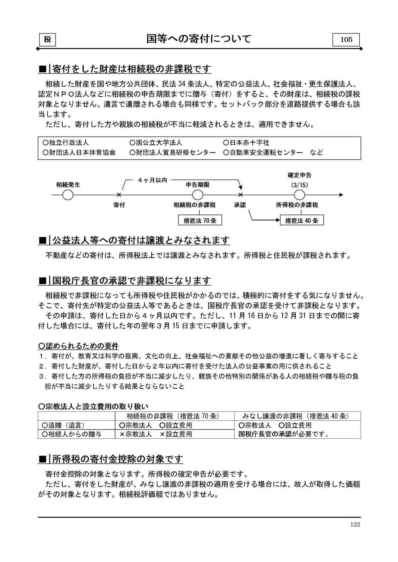 措置法40、70条.jpg