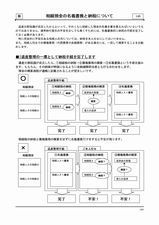 相続預金の名義書換え.jpg