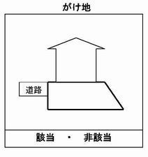 がけ地.jpg