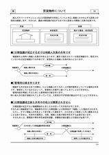 不動産物件の収益.jpg